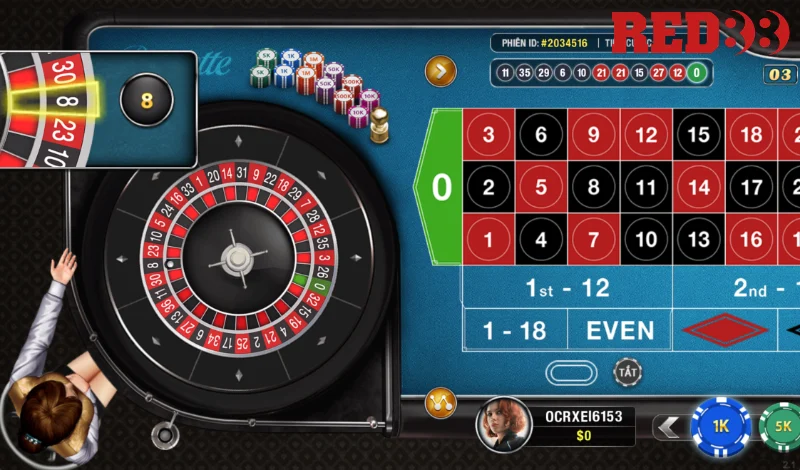 Tìm hiểu tổng quát về roulette Red88